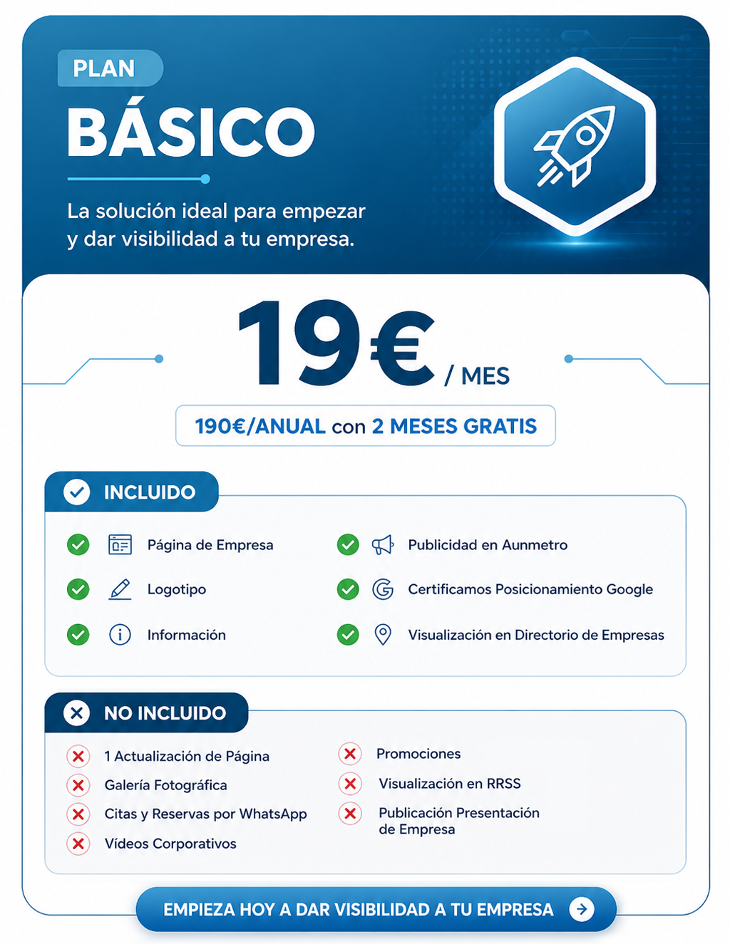 Plan Básico