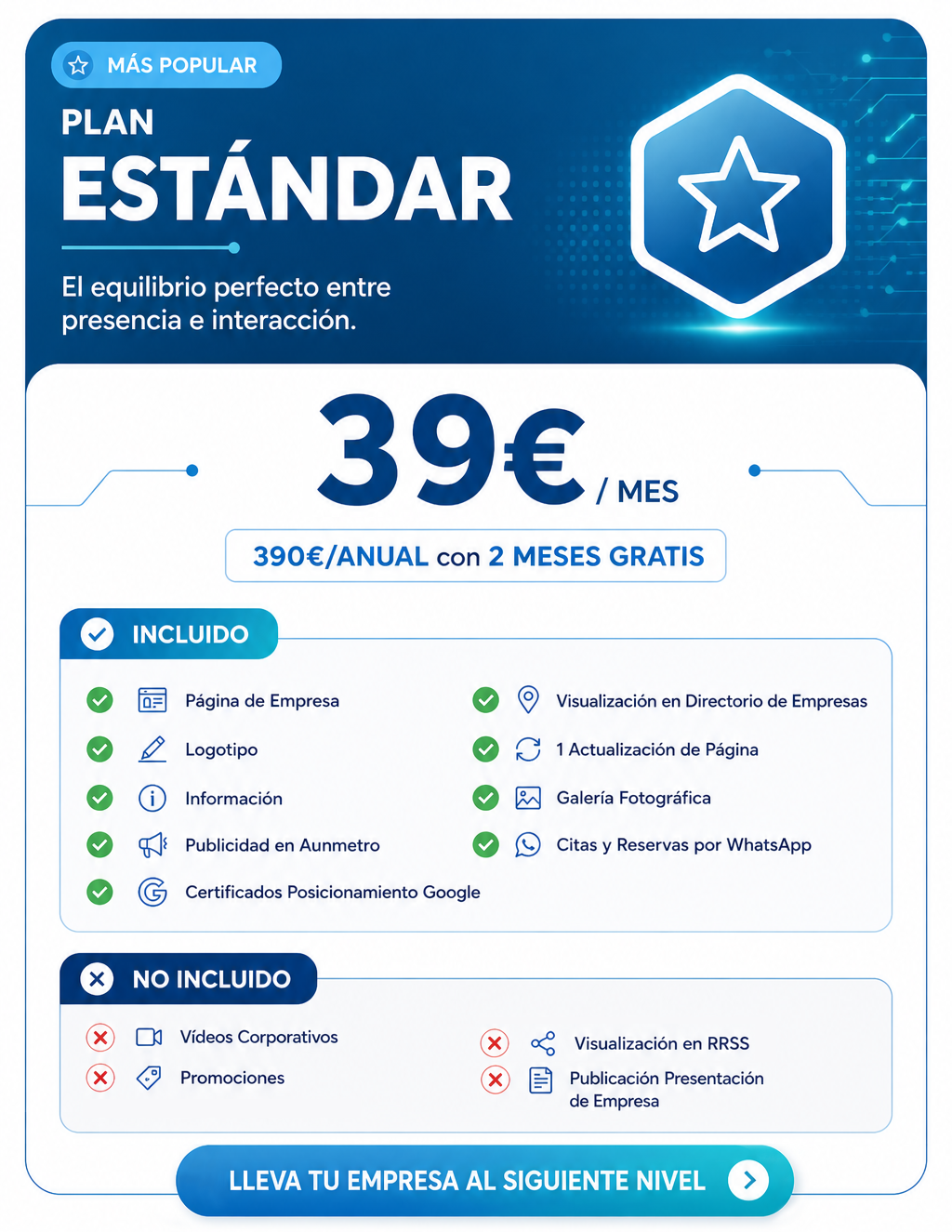 Plan Estándar